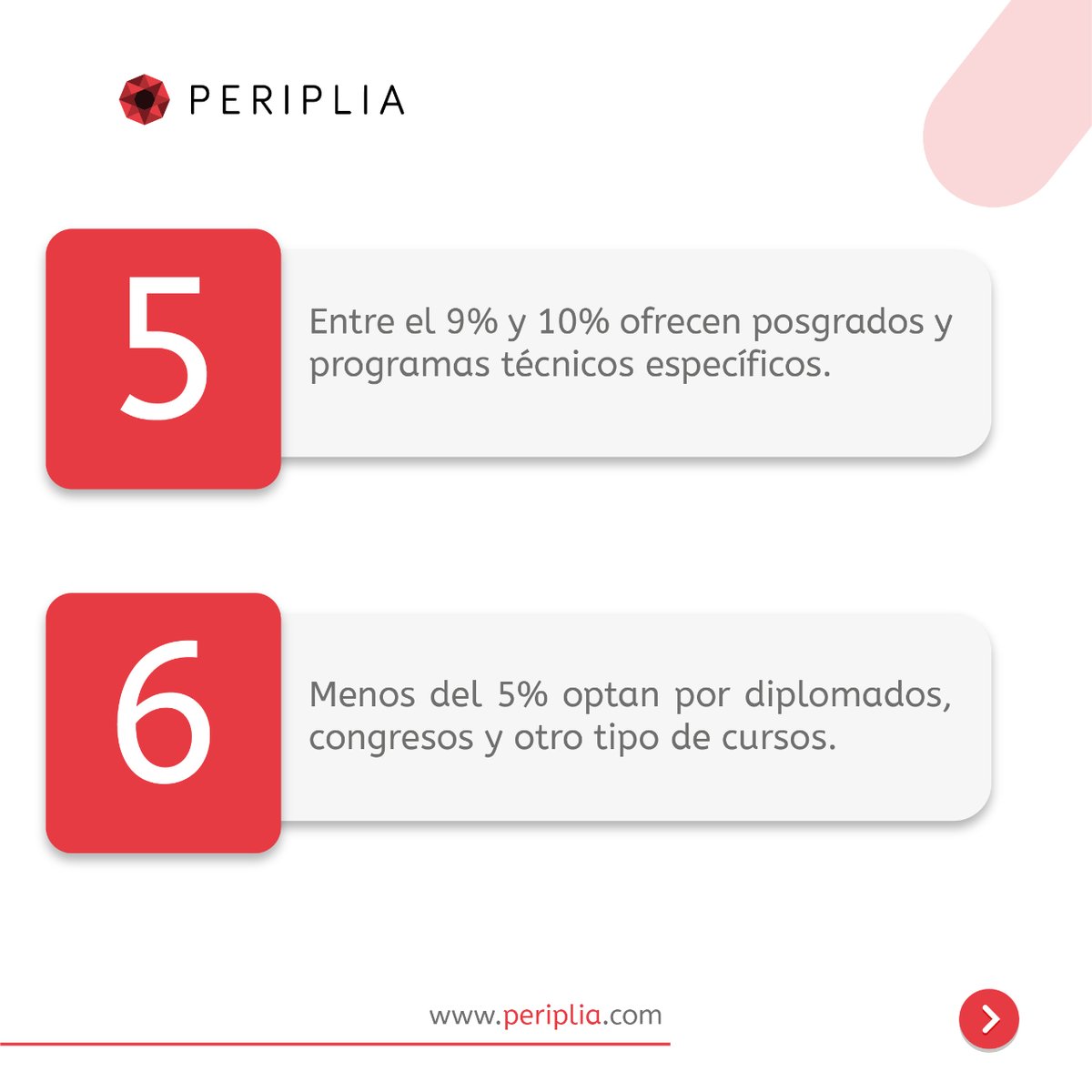 Periplia tweet media