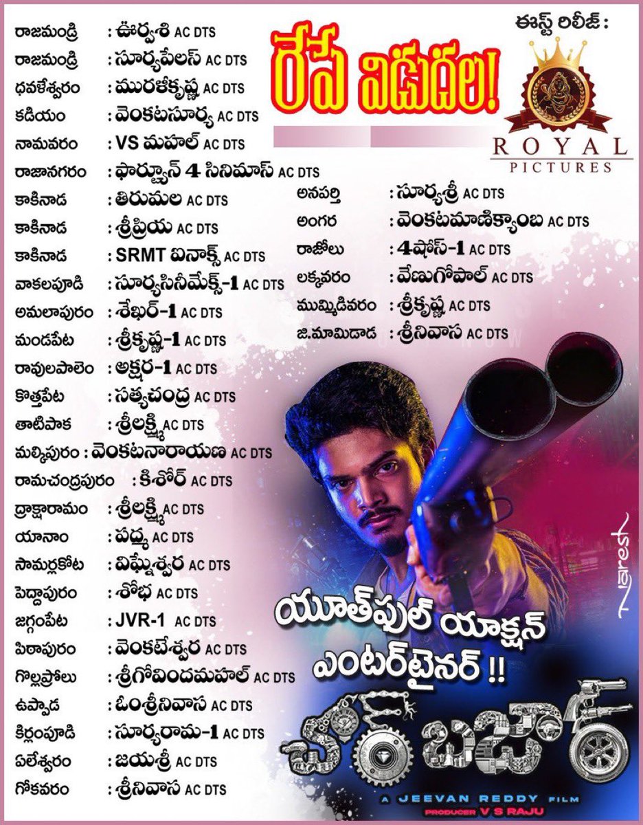 రేపే విడుదల !!

#Chorbazaar East Godavari District Theater’s List !!

Release by Royal Pictures !!

@ActorAkashPuri <a href="/gehna_sippy/">Gehna Sippy</a> <a href="/GeorgeReddyG1/">B.Jeevan Reddy</a> <a href="/IVProductions_/">I V Productions</a> <a href="/sureshvarmaz/">Alluri Suresh Varma</a> <a href="/DopJagadeesh/">Jagadeesh Cheekati</a> <a href="/sureshbobbili9/">Suresh Bobbili</a> @uv_creations <a href="/GskMedia_PR/">GSK Media</a> <a href="/LahariMusic/">Lahari Music</a>

#ChorbazaarOnJune24