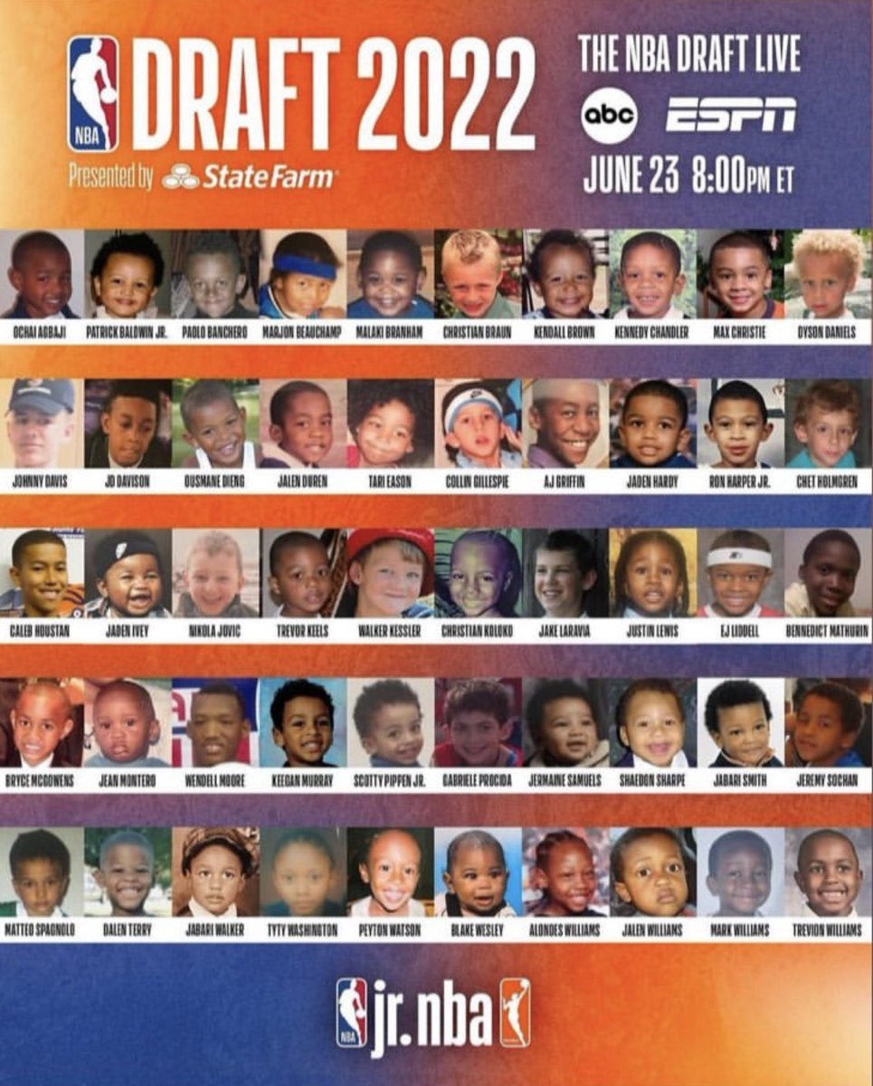 LCHSAthletics (@lchsathletics) on Twitter photo ‼️TOMORROW IS DRAFT DAY🏀‼️
Make sure you watch tomorrow evening to check out where Lawrence Central’s very own @jacob_laravia3 lands!!
#BeABear #NBADraft
<a href="/ltgoodnews/">LT Schools</a> <a href="/LCMarketingTeam/">LC Marketing Team</a> <a href="/LCHSBears/">Lawrence Central</a> <a href="/LCHSBAC/">LCBAC</a> <a href="/LCBearsBball/">LC Bears Boys Bball</a> ‼️TOMORROW IS DRAFT DAY🏀‼️
Make sure you watch tomorrow evening to check out where Lawrence Central’s very own @jacob_laravia3 lands!!
#BeABear #NBADraft
<a href="/ltgoodnews/">LT Schools</a> <a href="/LCMarketingTeam/">LC Marketing Team</a> <a href="/LCHSBears/">Lawrence Central</a> <a href="/LCHSBAC/">LCBAC</a> <a href="/LCBearsBball/">LC Bears Boys Bball</a>