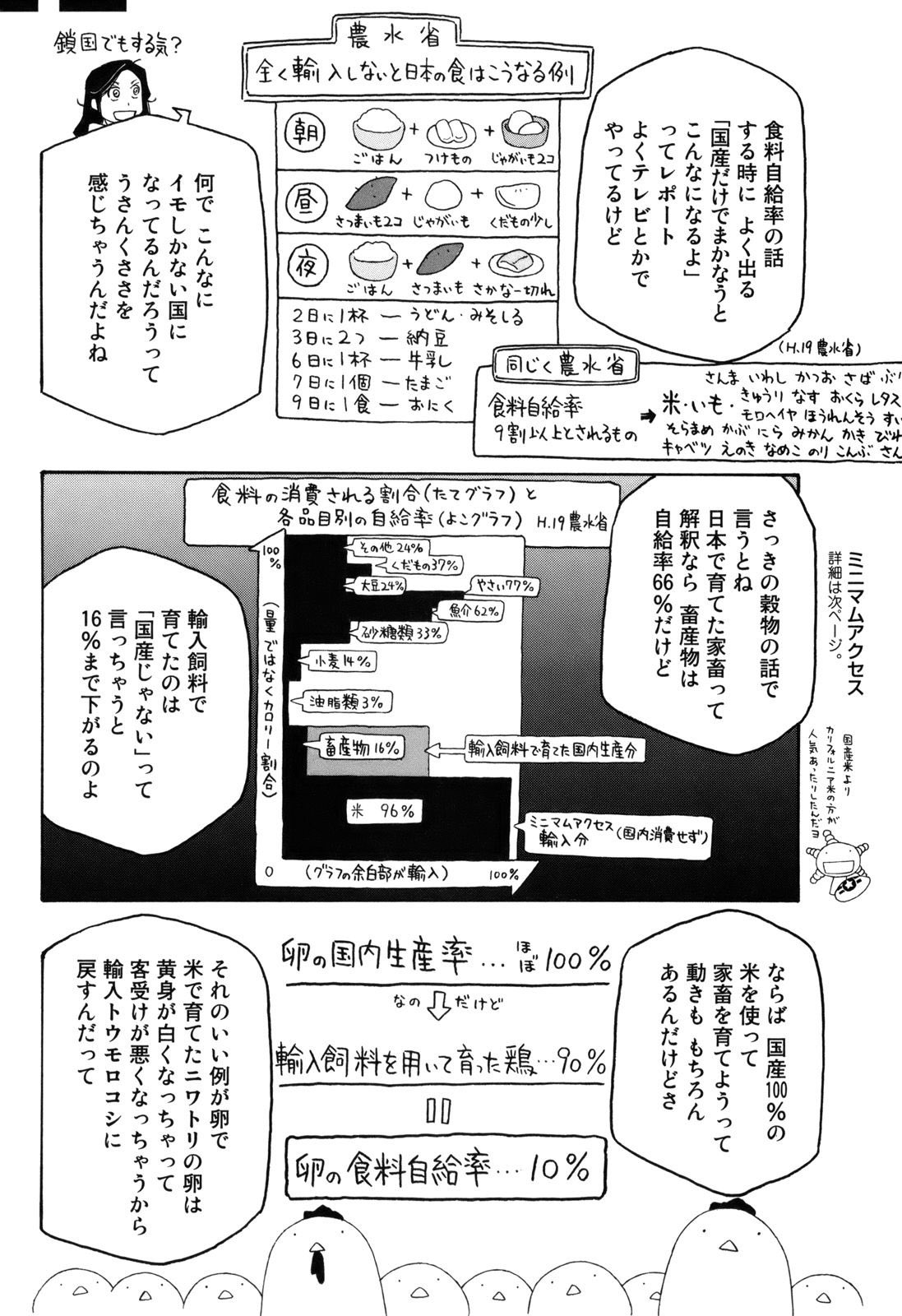 もやしもん Twitter Search Twitter