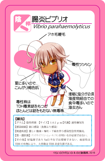 食中毒のtwitterイラスト検索結果