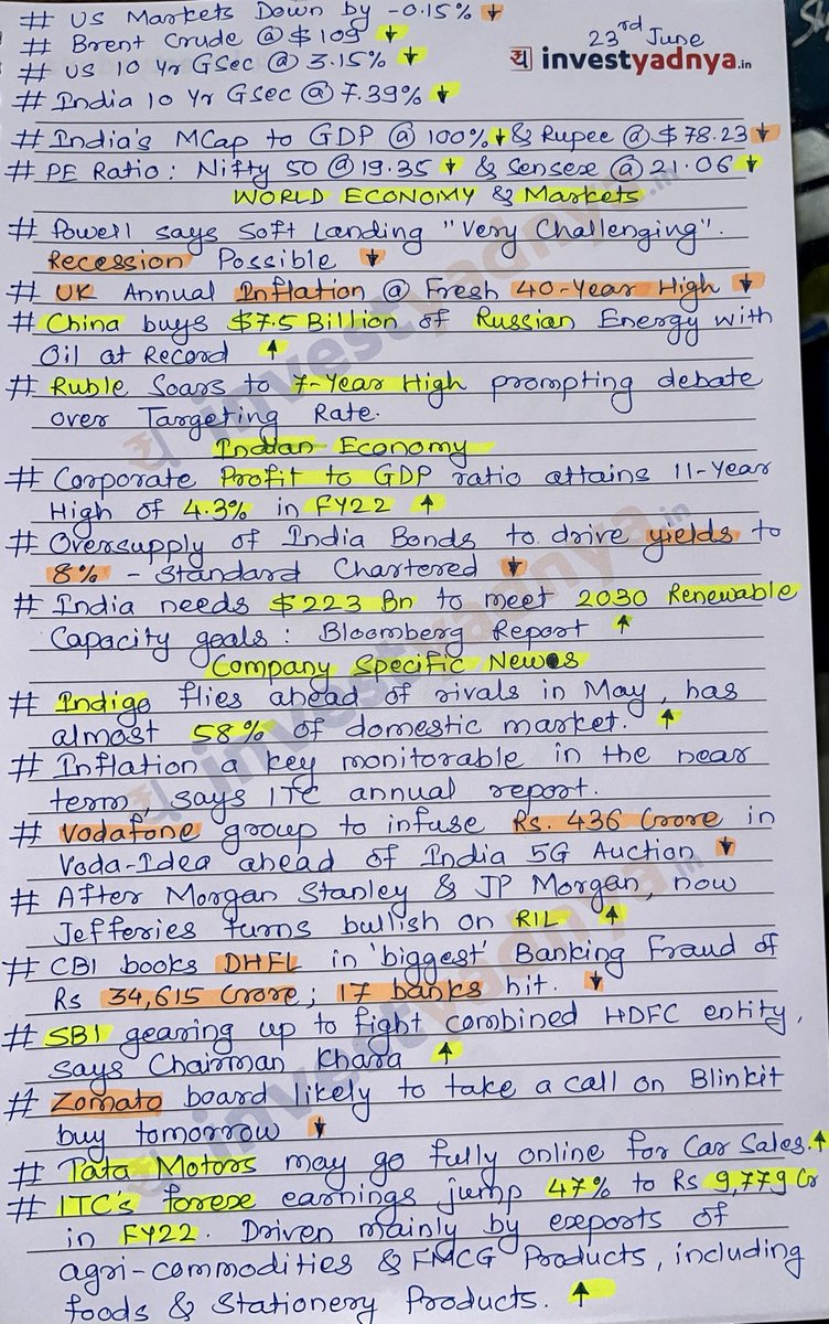 AdeParimal's tweet photo. Today’s Stock Market News - 23/06/2022! 
Plz do retweet for max reach🙏🏻🙏🏻🙏🏻 https://t.co/MNnTMopgoR