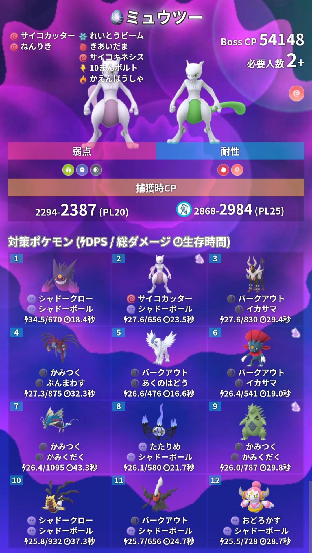 Hyde 山形 レイド用の個体値は誤差 サザンドラがぶんまわすを覚えると あくタイプ最強ポケモンに Pl50にするにはすなを大量に使うので に当てはまるならキラ個体がおすすめ すなが少ない レイド用ポケモンが少ない Gblの