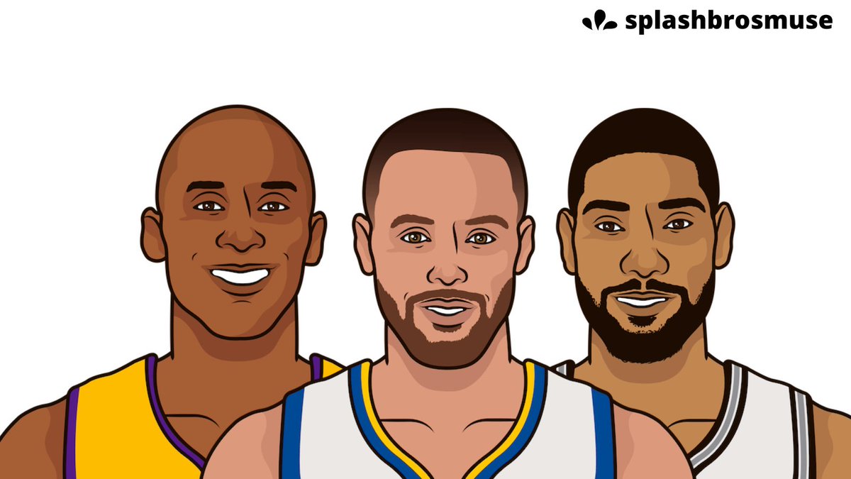 CurryMuse tweet media