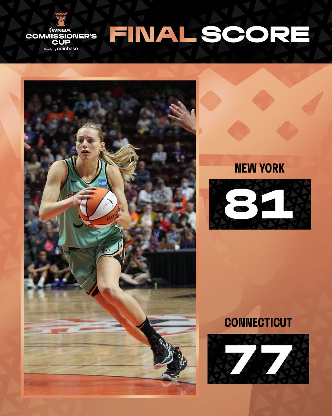 WNBA on Twitter "FINAL SCORE nyliberty with the W 🙌 https//t.co