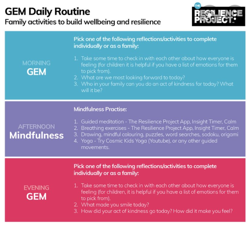 Rachelle__Kelly's tweet photo. I’ve been reading #theresilienceproject by #hughvancuylenburg and have been inspired by the principles of G.E.M - “gratitude, empathy &amp; mindfulness”. A wonderful inspiration for leadership in education #kolbebestpractice #kolbeleadership https://t.co/BvUx2EkVgf
