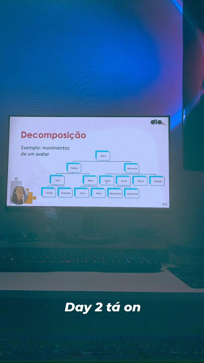 ccadcode's tweet image. Day 2 of #100DaysOfCode and I already needed a milkshake and fries 🍟😋
| 🛡️✨💻
iiiih gente já recorri ao fast food no segundo dia, quantos dias será que vou aguentar? 😅
#CodeNewbie #tech #100daysofcodechallenge #coding #javascript #LearnProgramming #KeepGoing #techtwitter