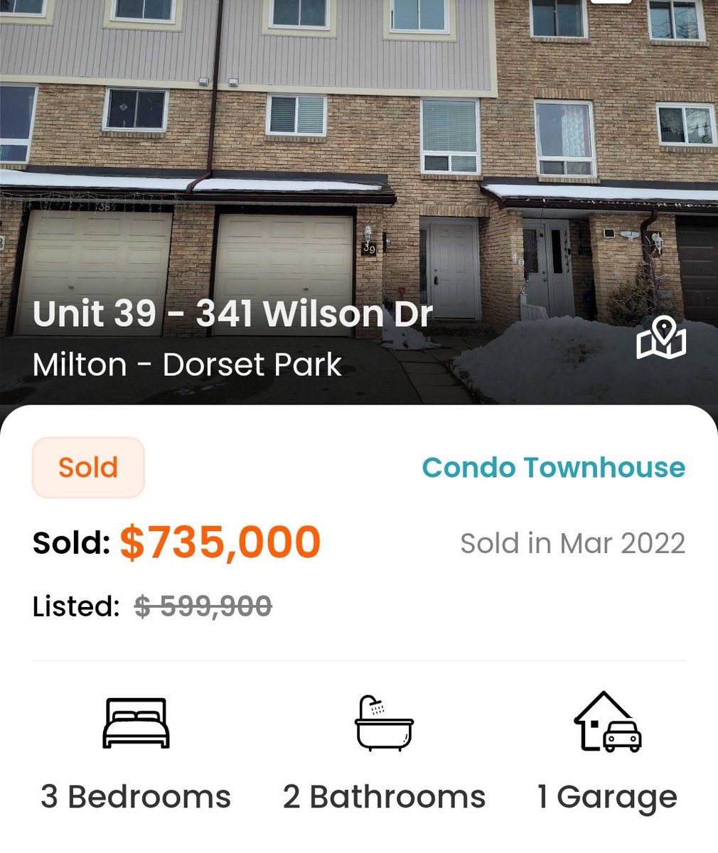 Toronto & Southern Ontario Housing Smash tweet media