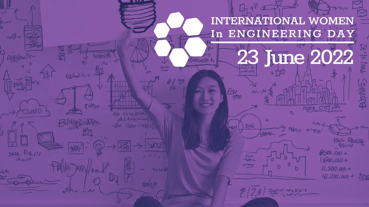 Loughborough Engineering tweet media