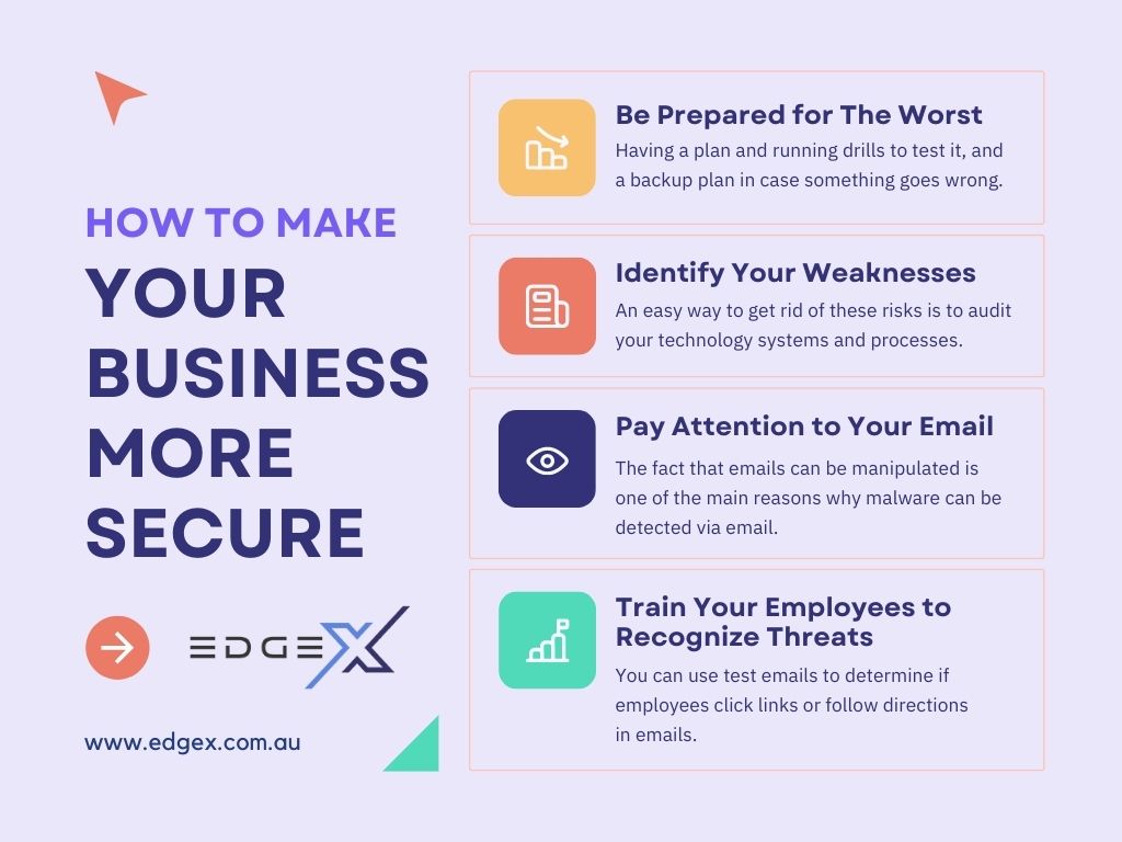 EdgeX IT (@EdgeX_IT) / Posts / X