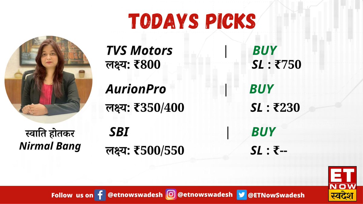 ETNowSwadesh's tweet photo. #MarketWithSwadesh | #Midcap में कौन-से शेयरों पर होनी चाहिए नजर? जानिए #NirmalBang की टेक्निकल एनालिस्ट, स्वाति होतकर की #TradingPicks 👇

#StockMarket #MidcapMasti #StockInNews #TVSMotors #AurionPro #SBI @swatihotkar https://t.co/P97VRo8G0V