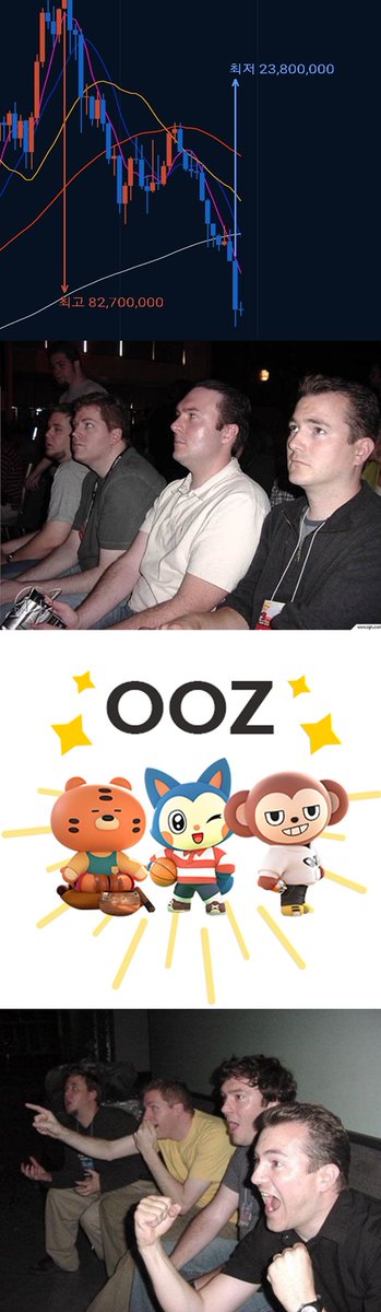 yoojei88's tweet photo. [OOZ MEME Contest]

센세이셔널한 OOZ 프로젝트!!
[스패니얼  24x7]
두루파파가 응원합니다:)
@5digitid @seungjaden @Bita_5back @6ton___ @KakiraNft @ooz_official 
 #OOZ #OOZMeme https://t.co/kmfGWorFom