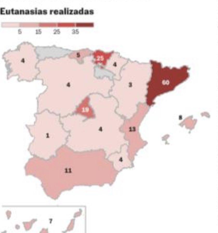L'abordatge final de vida és complexe. Precisa voluntat política, molta formació, bons dispositius i marc jurídic i ètic ben definits. Això ajuda tb a entendre perquè Catalunya tot i ser la líder mundial en cures pal·liatives és també qui lidera l'aplicació del dret a l'eutanàsia