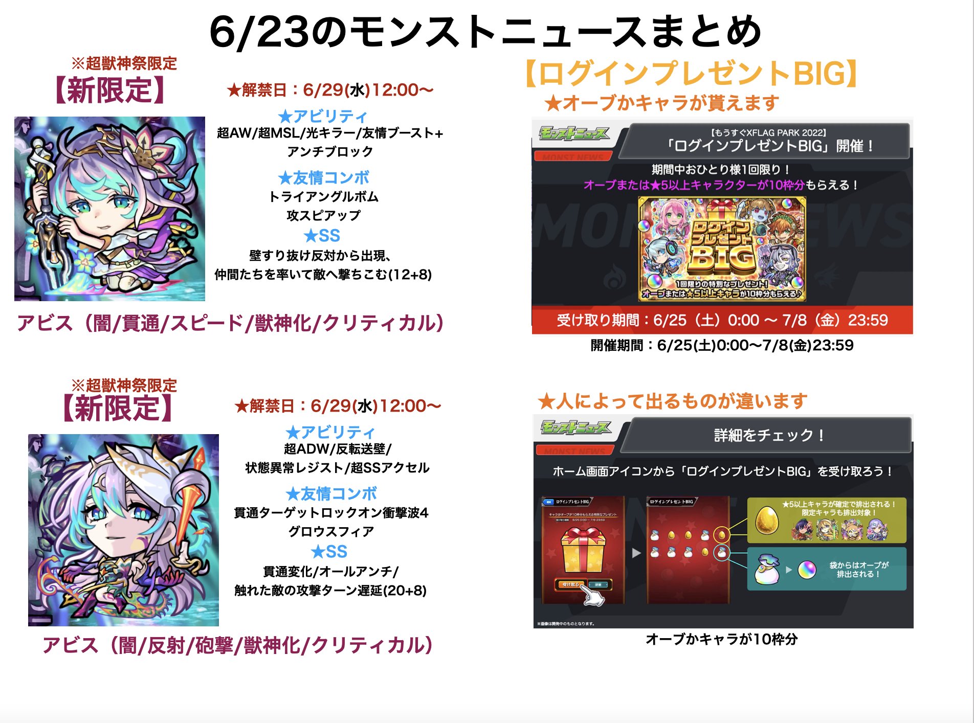 とんぬん 6 23のモンストニュースまとめ 超獣神祭新限定 アビス ログインプレゼントbig 獣神化改は ヴェルダンディ 獣神化は 向日葵 至宝のパワー出現確率upキャンペーン 来週のラッキーモンスター モンストニュースurl とんぬん 6 23のモンストニュースまとめ 超獣神祭新限定 アビス ログインプレゼントbig 獣神化改は ヴェルダンディ 獣神化は 向日葵 至宝のパワー出現確率upキャンペーン 来週のラッキーモンスター モンストニュースurl