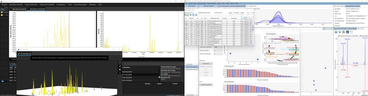 BiswapriyaMisra's tweet photo. How to beat the FOMO from #MetSoc2022 & #ASMS2022 ?
Easy!!!🤣🤣🤣
Crunch some data with rad MZMine 3.0 @mzmine_project and #MSDIAL latest releases with some #LCMSMS & #GCMS #massspec datasets for #metabolomics!
How far these tool have actually come along! Amazing features. https://t.co/3oPTtNMSTy