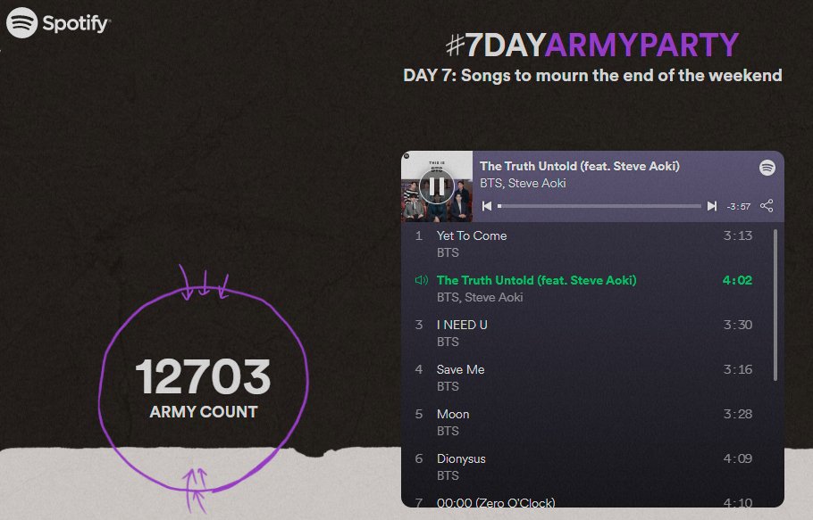 Last day of #7DayARMYParty

Let's continue streaming Proof Album.
#SpotifyARMYDay7 
 #SpotifyxBTS 
#SpotifyPurpleU