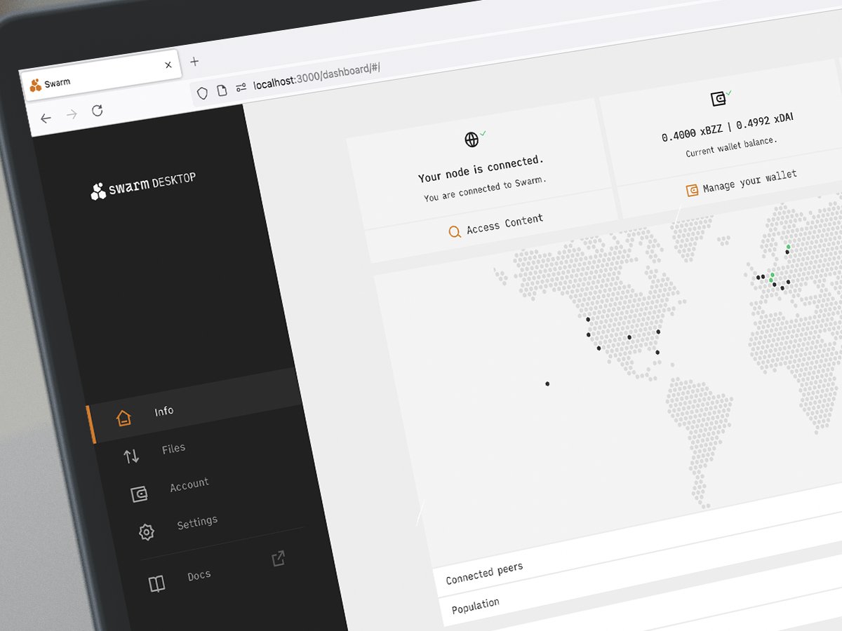 1/ Why Swarm Desktop (Beta)?

Read on 🧵👇
