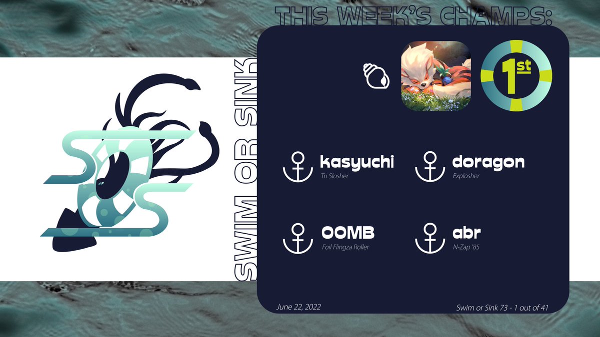 Inkling Performance Labs tweet media