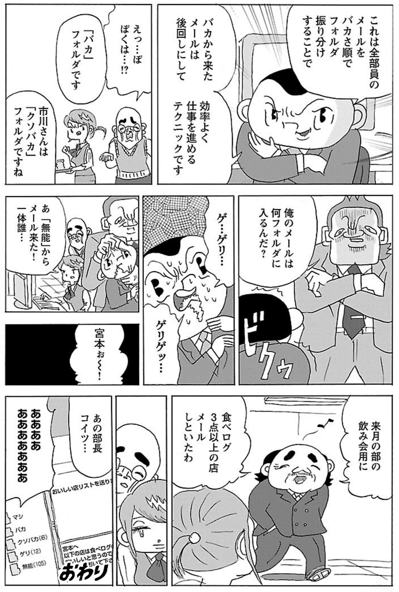 漫画「パソコン効率テクニック」

#明日クビになりそう 