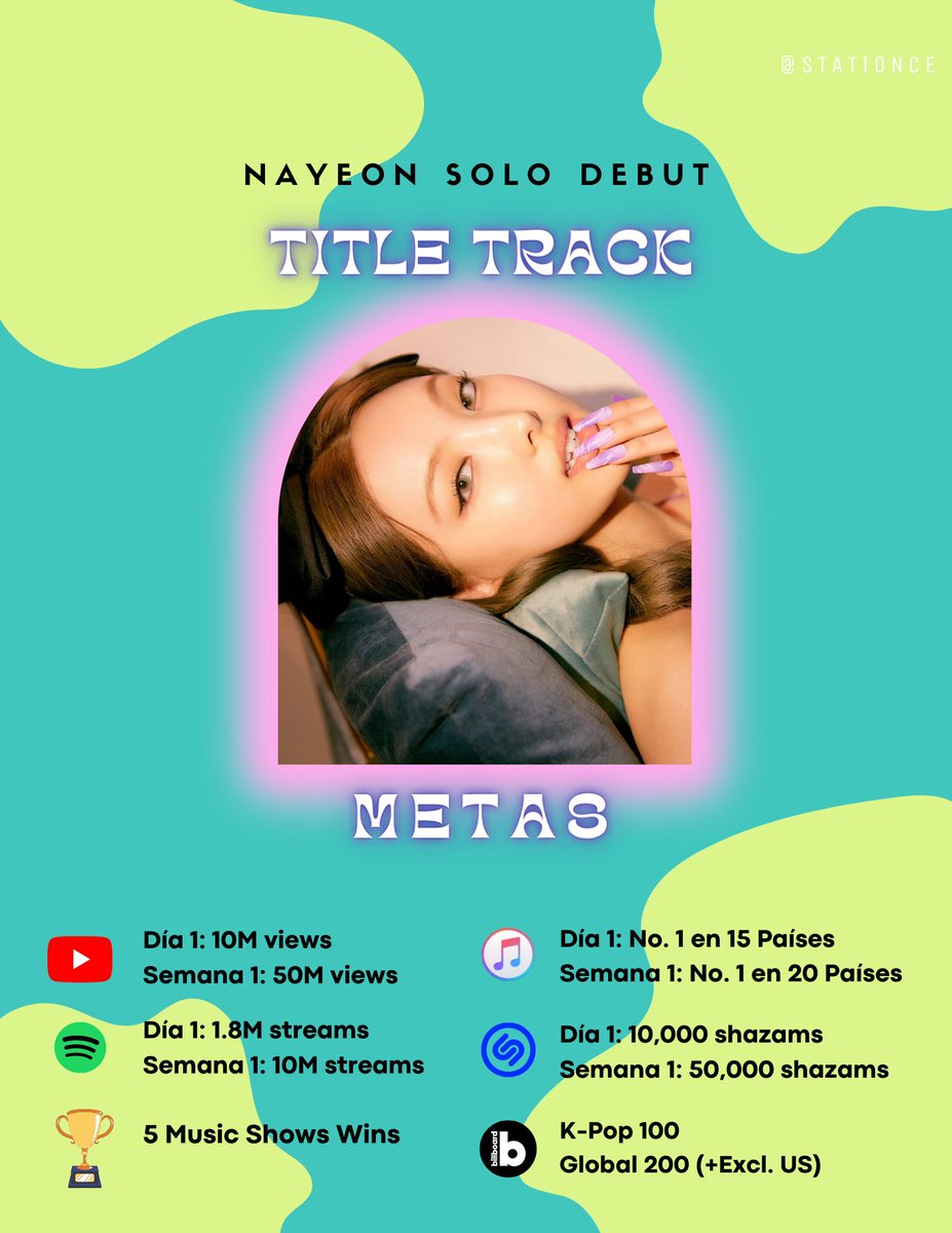 stationce's tweet image. RECUERDEN LAS METAS para POP y el mini-álbum IM NAYEON.

#forNAYEON #IM_NAYEON  #TWICE @JYPETWICE