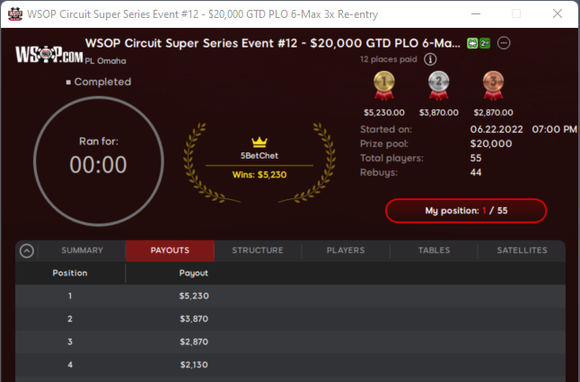 5betchet's tweet photo. #2 💍Pretty pumped considering this was the first time turning on my computer in two weeks and registering thinking it was a NLH event.. #WSOP #wsopcom https://t.co/kEVxiYONI1