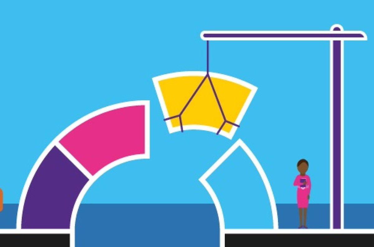 AtlasFYI's tweet photo. Ok so credit is important. But... how does it really work? Why should you care? And how can you set yourself up for future success?  

THIS GUIDE HAS EVERYTHING YOU NEED TO KNOW! 

https://t.co/eSChj5ztaJ https://t.co/nMAJvvNVSR