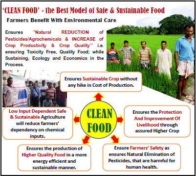 Inhana Organic Research Foundation (IORF), Kolkata tweet media