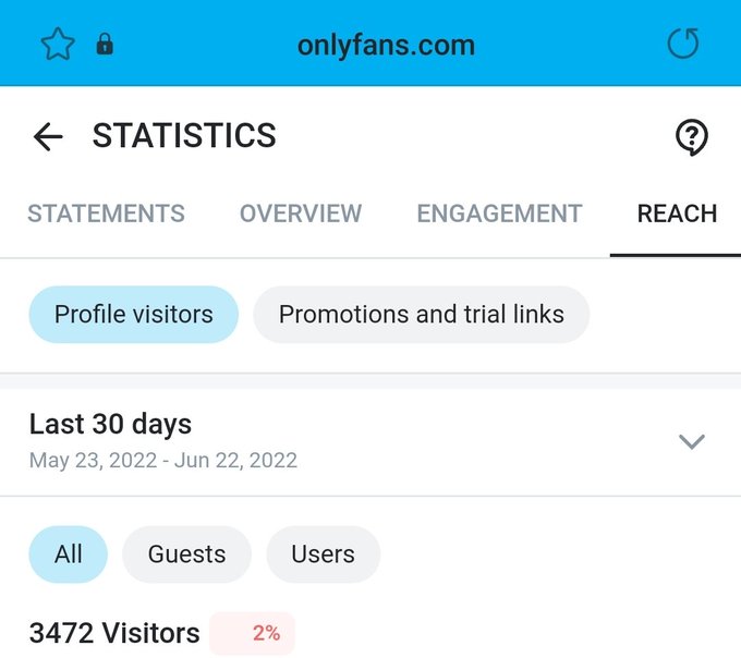 OF rolled out a new update tonight to all of the stat pages. Pretty interesting to see. Come take a look