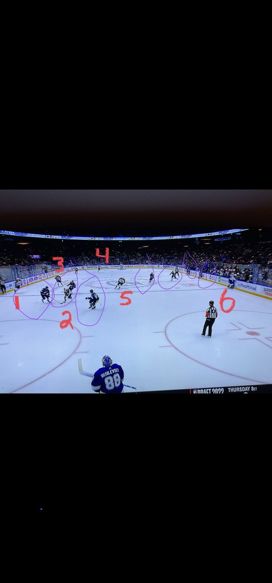 JoshKurt_'s tweet photo. @DoleIV @bodhicitta777 @DestinedtobeKat @NHL @43_Kadri Circled in purple https://t.co/nOfkDAMFla