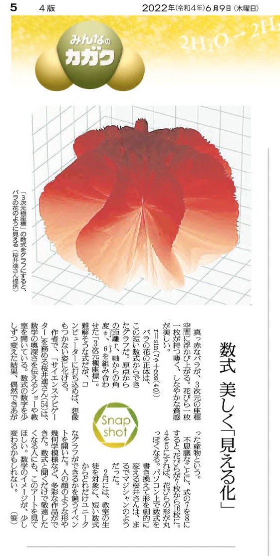 関数グラフの思い出 曲線 グラフ総覧 Sakurai Susumu Website
