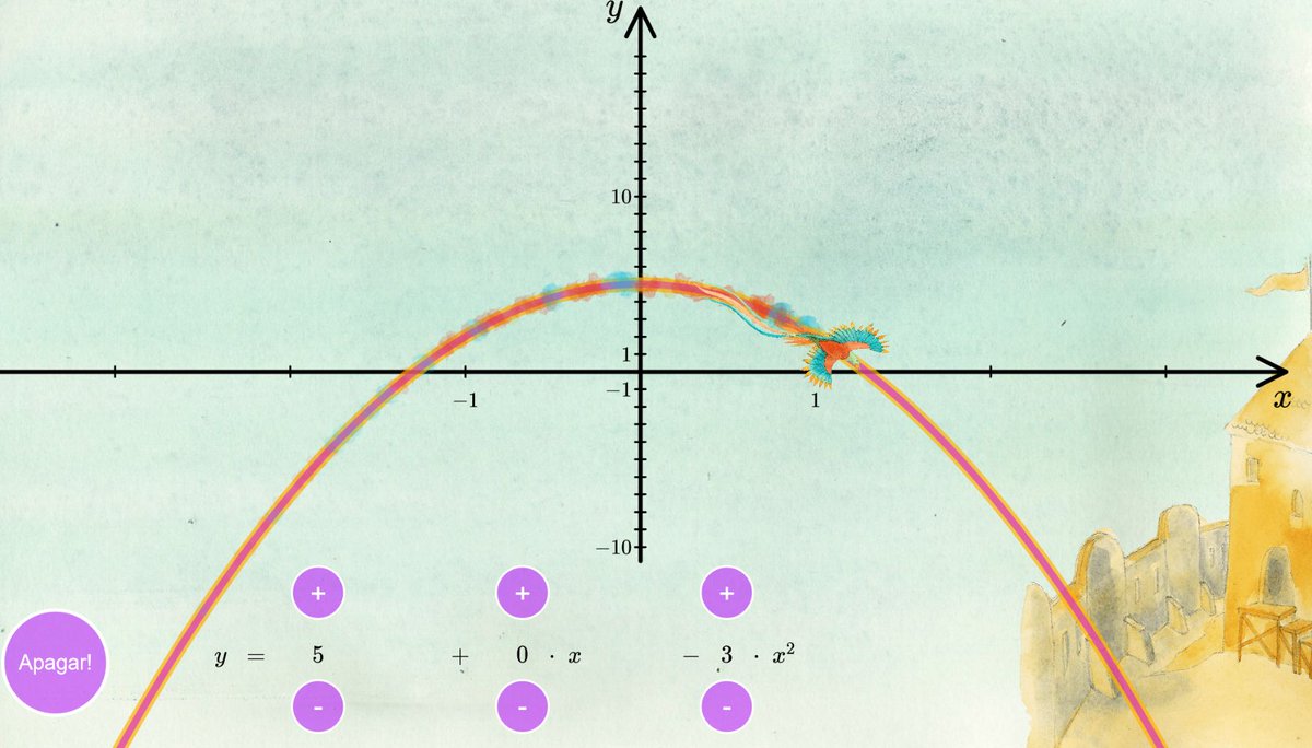 AtractorMI's tweet photo. Não perca o último artigo publicado pelo Atractor na Revista Educação e Matemática, da APM!
https://t.co/2H4nzHt2M5
#AtractorMI #Mathina #RecursosDidaticosMatematica #EducaçãoEMatematica https://t.co/UhlStuRRot