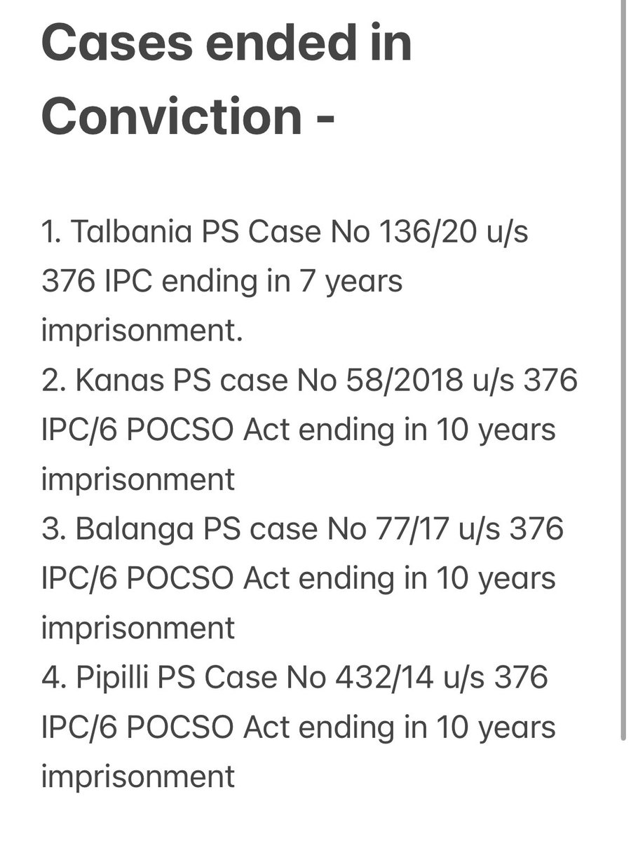 4 Cases in Puri have ended in conviction due to commendable efforts by IOs/SOs, designated Holding IOs and continuous monitoring of trial by Crime / SR Section Officers and staff. 

<a href="/odisha_police/">Odisha Police</a> @cmo_odisha @Puri_Official <a href="/MoSarkar5T/">MoSarkar 5T</a>