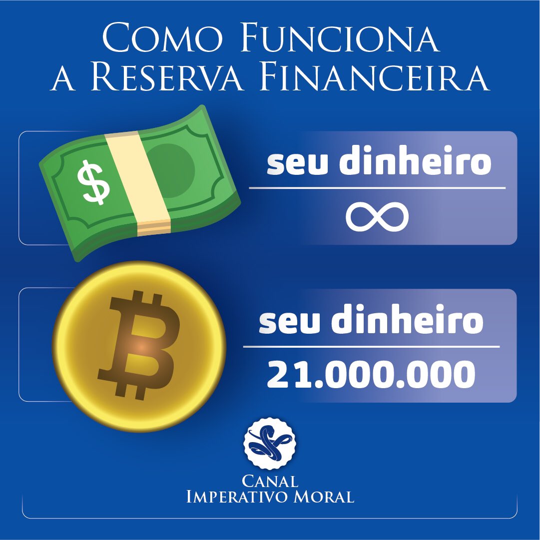 LiberSoberania's tweet photo. #bitcoin é a única moeda confiável do mundo. Mais divisível, verificável e rara que ouro e mais rápida que o dinheiro estatal. https://t.co/el4e7w8OY9