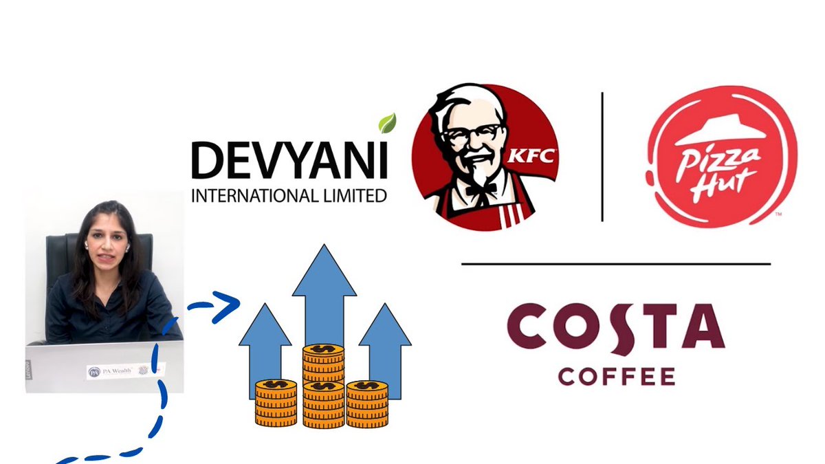 parasbehl7's tweet photo. Watch Here - https://t.co/KfQ2W2Cx3G
Key updates on the performance of Devyani International Ltd. Short &amp; Crisp Video
#newmedia #stockstowatch 
Video by @ca_sukhman https://t.co/ryI6CRDV6P