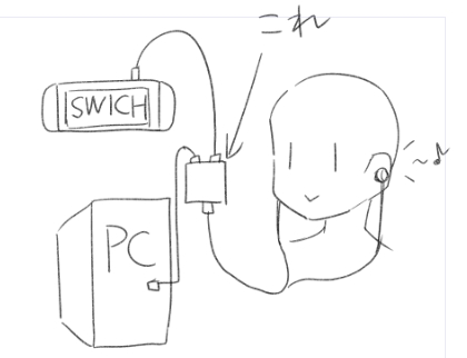 こういうアイテムが欲しいんだけど存在するのかしら 