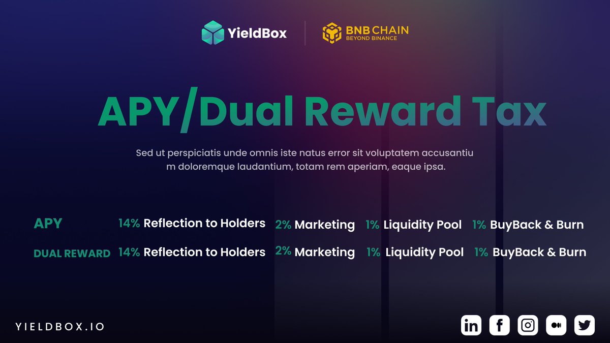 Yieldbox tweet media