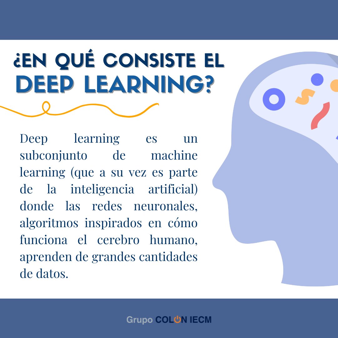 🔎 ¿Qué es el Deep Learning y para qué sirve? 🔎 

✨Su función principal es la de realizar tareas como las hacemos los seres humanos, como el reconocimiento del habla, la identificación de imágenes o hacer predicciones. 

👀 ¿Lo conocías? 

#GrupoColon #DeepLearning