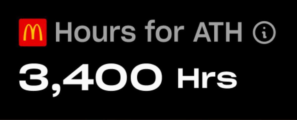 walldotapp's tweet photo. How many Hrs at McD for you to reach your NFT ATH? 

Turn on 🔔 and know how rekt you are! https://t.co/ZXLo5IYvpX