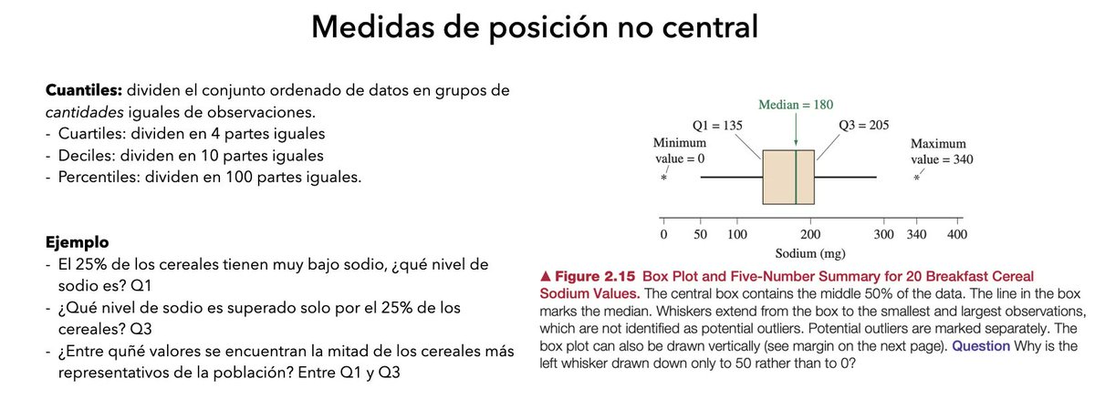 💡Una medida de posición (como el percentil) nos dice el punto donde un determinado porcentaje de los datos cae por encima o por debajo de ese punto.
La mediana es un ejemplo
El diagrama de cajas nos permite visualizar los cuartiles
#stats #statistics #datascience #DataAnalytics