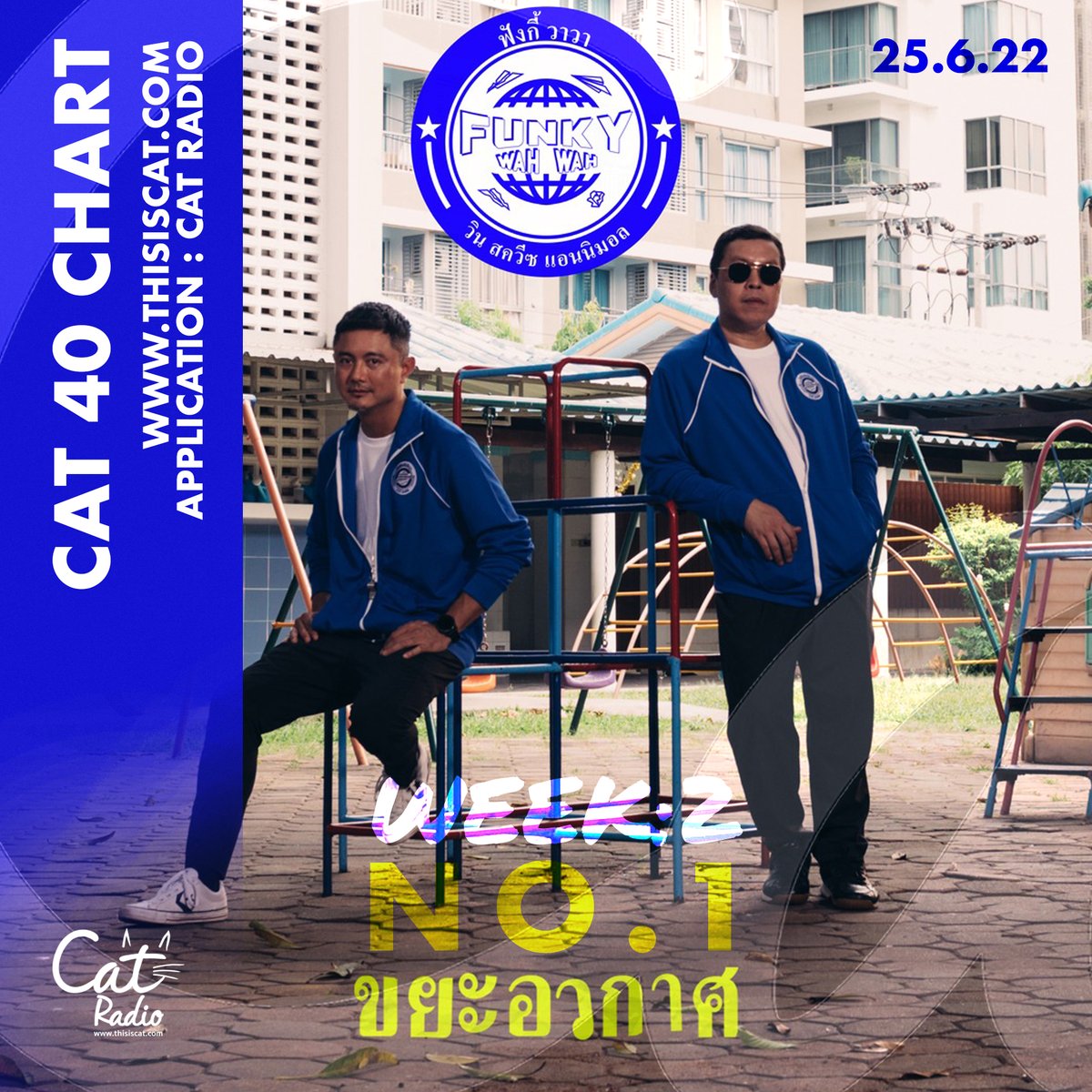 ThisisCatRadio's tweet photo. Cat 40 Chart 25.6.22
NO.1😸🥇Week 2 :
Funky Wah Wah x Win Sqweez Animal - ขยะอวกาศ 🛸🌌
Full Chart : https://t.co/vReShBzWZQ
#catradio #cat40 #cat40chart #thisiscatradio #FunkyWahWah #WinSqweezAnimal
#ขยะอวกาศ #Spicydisc https://t.co/Y5Daq5ydUg