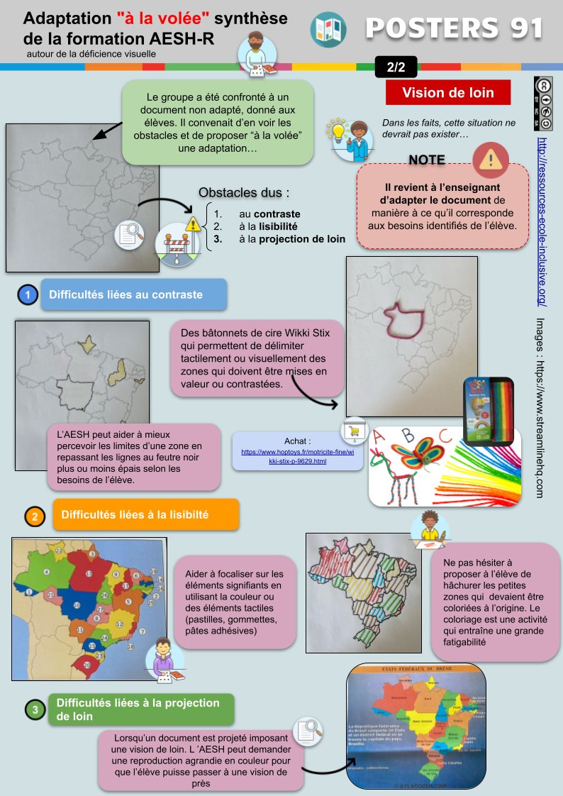 ASHEssonne's tweet photo. Posters du jeudi. Pour faire suite à la formation des AESH-R, voici leurs propositions pour une adaptation "à la volée" de documents pour un élève déficient visuel.https://t.co/5cFeoM2LUL https://t.co/ULsz5Obu4K