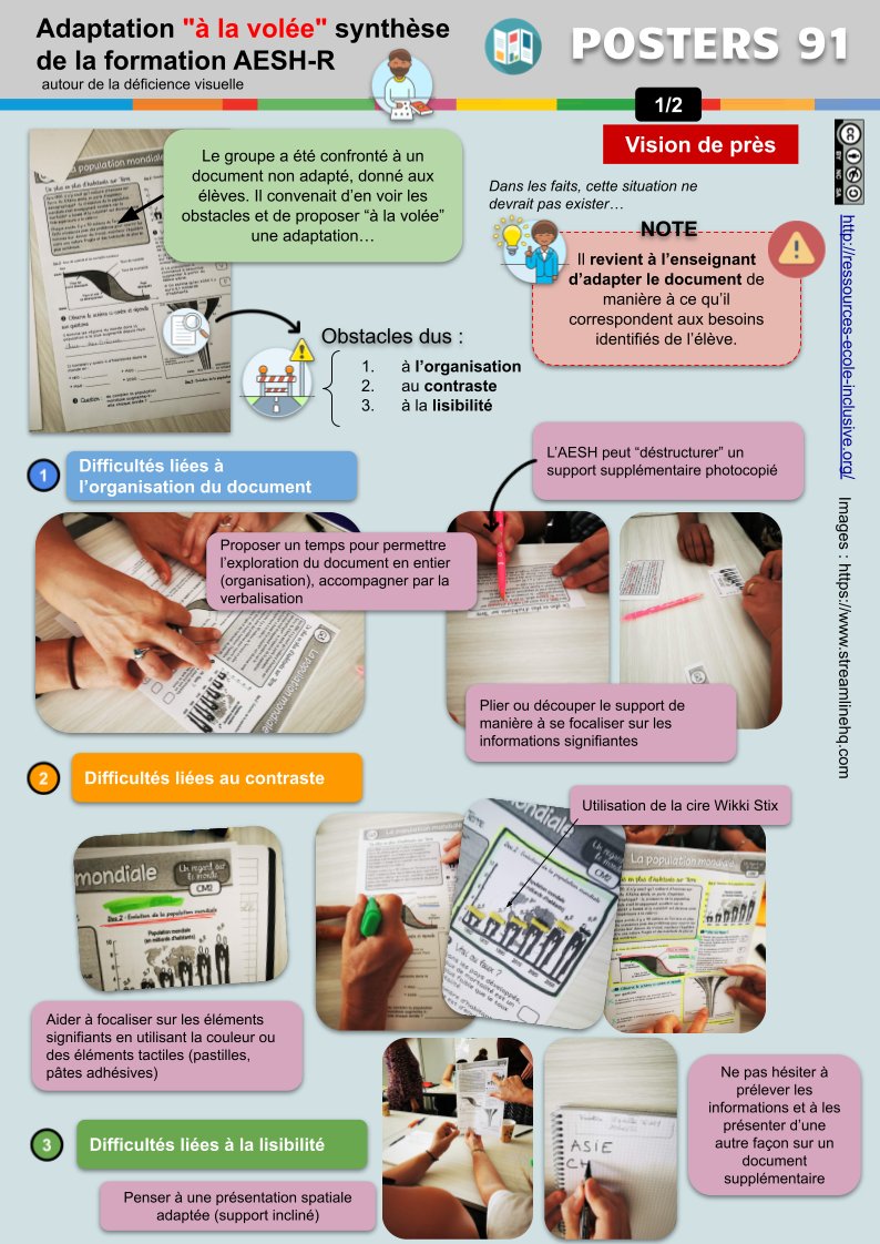 ASHEssonne's tweet photo. Posters du jeudi. Pour faire suite à la formation des AESH-R, voici leurs propositions pour une adaptation "à la volée" de documents pour un élève déficient visuel.https://t.co/5cFeoM2LUL https://t.co/ULsz5Obu4K