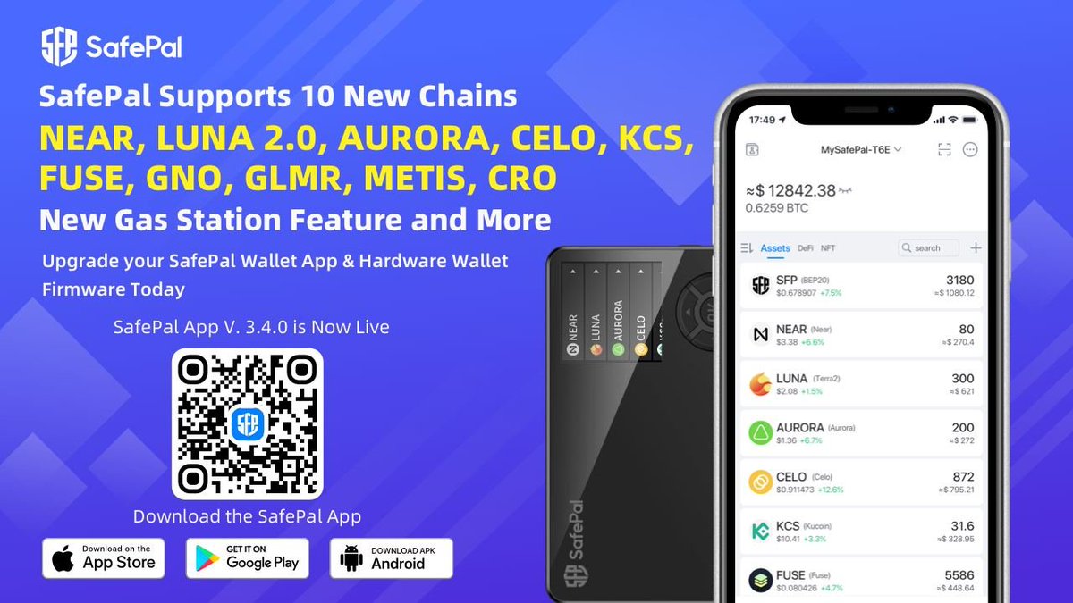 SafePal - Crypto Wallet tweet media