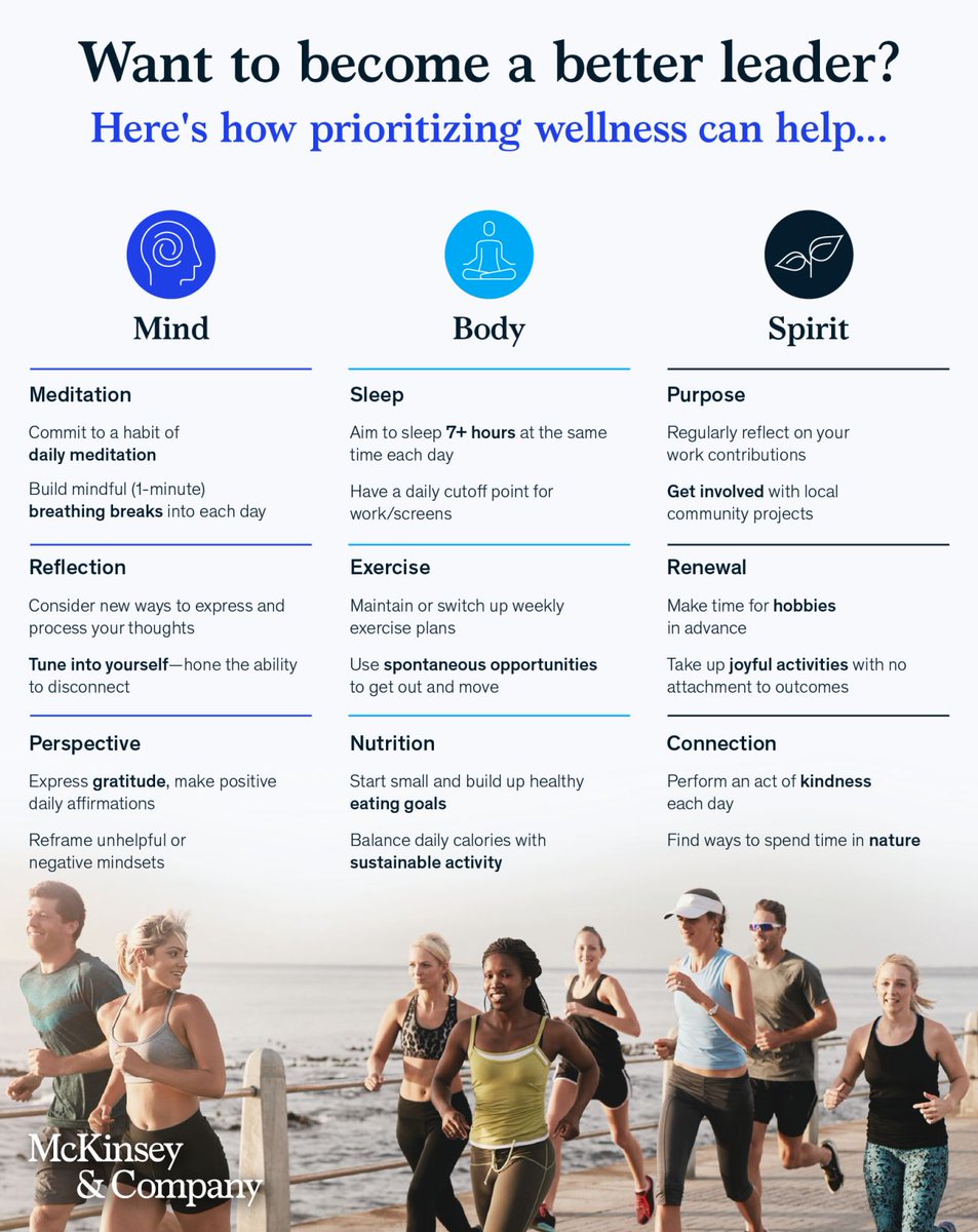 There’s one tool above all others that can help leaders: adaptability. Read our article to learn more about the adaptability paradox, including how to become a better leader by prioritizing wellness and transforming your relationship with uncertainty: mck.co/3wyVNIA