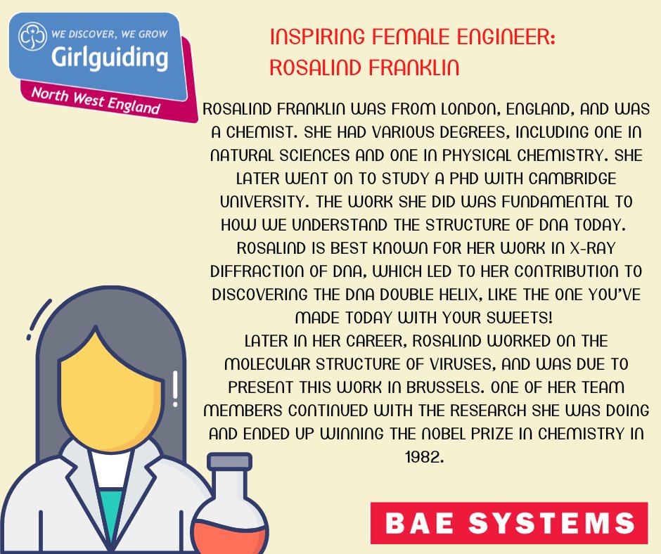 Girlguiding_NWE's tweet photo. Inspiring Female Engineer: Rosalind Franklin
#STEM #CleverCogs #OntheMend
Happy #INWED22 https://t.co/65M1sSDnZu