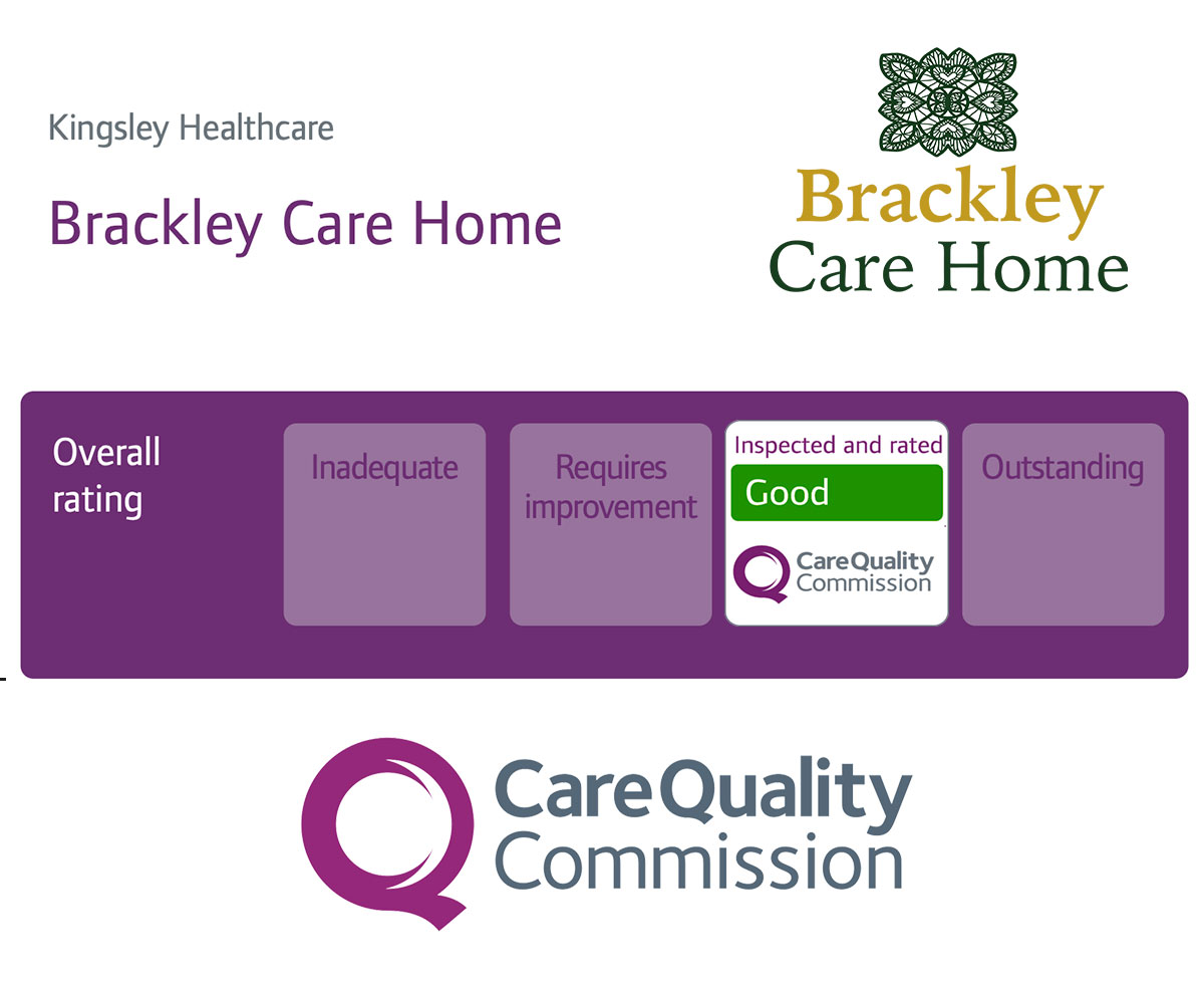 KingsleyHomes's tweet photo. We are proud of our team at Brackley Care Home, in Brackley who have worked so hard to achieve a Good CQC rating. Find out more about Brackley👉 https://t.co/uR55eL3hnI 
#brackley #cqc #goodrating #northampton #kingsley #kingsleyhealthcare #bestcarehomes #luxurycare https://t.co/K0Tv1KLFlL