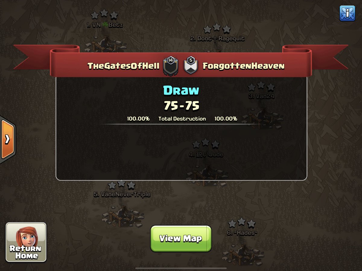 CobraClash's tweet image. PW in @champwarleague Phoenix R2 (1/4)🇷🇺✨
ggs @FHeaven_CoC