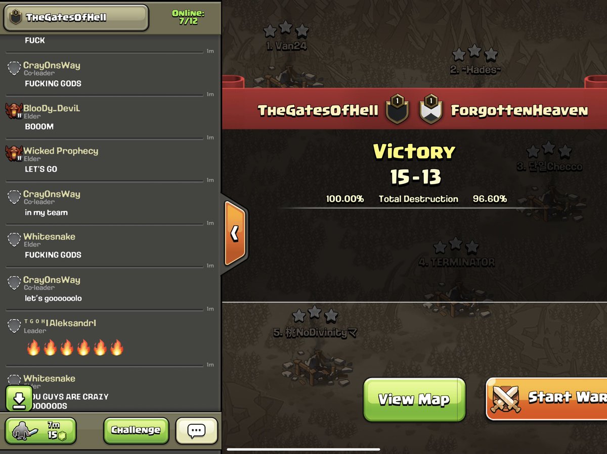 CobraClash's tweet image. PW in @champwarleague Phoenix R2 (1/4)🇷🇺✨
ggs @FHeaven_CoC