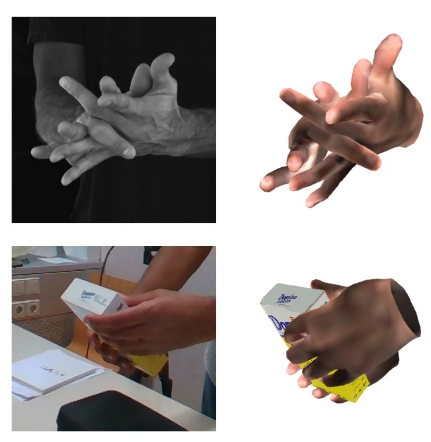 Want to be able to estimate 3D poses of hands in all kinds of interaction scenarios accurately with a single RGB image? Join us as we present 'Keypoint Transformer' at Oral Session 3.1.3 and at Poster 46a in a few hours at #CVPR22 
Code &amp; Dataset: tugraz.at/index.php?id=5…