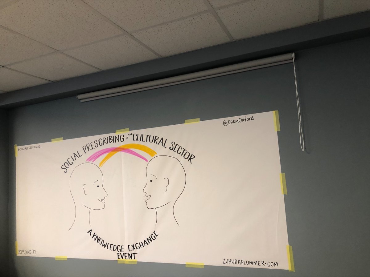 Centre for Evidence-Based Medicine tweet media